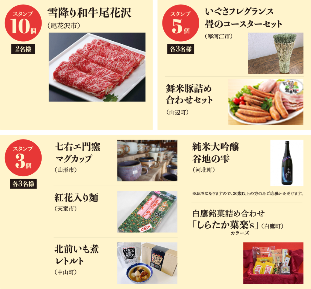 スタンプ詳細