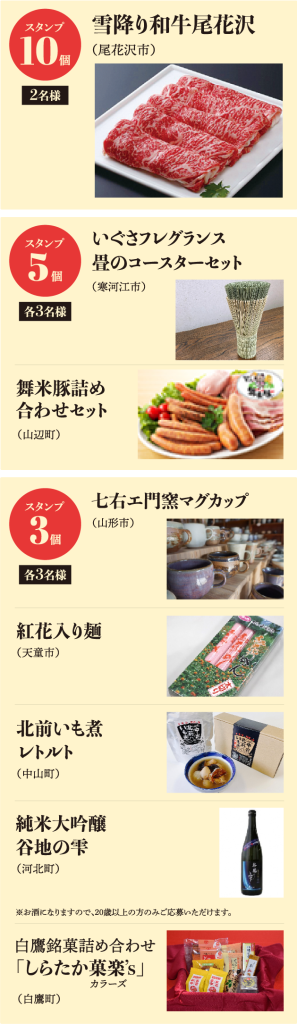 スタンプ詳細